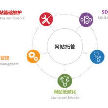 網絡技術開發(fā)的演進與未來趨勢