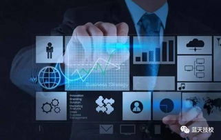 筑夢(mèng)云端，碼動(dòng)未來 藍(lán)天技校移動(dòng)互聯(lián)網(wǎng)應(yīng)用技術(shù)高技班網(wǎng)絡(luò)技術(shù)開發(fā)方向深度解析