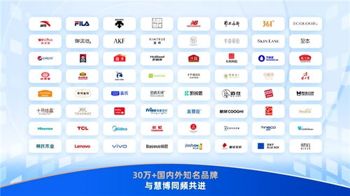 再添雙獎！慧博科技以數(shù)智實力賦能全域增長，斬獲多行業(yè)權威認可